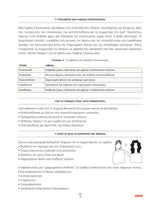 Οδηγός για τη δημιουργία και διοργάνωση ομάδων επικοινωνίας για την αφασία