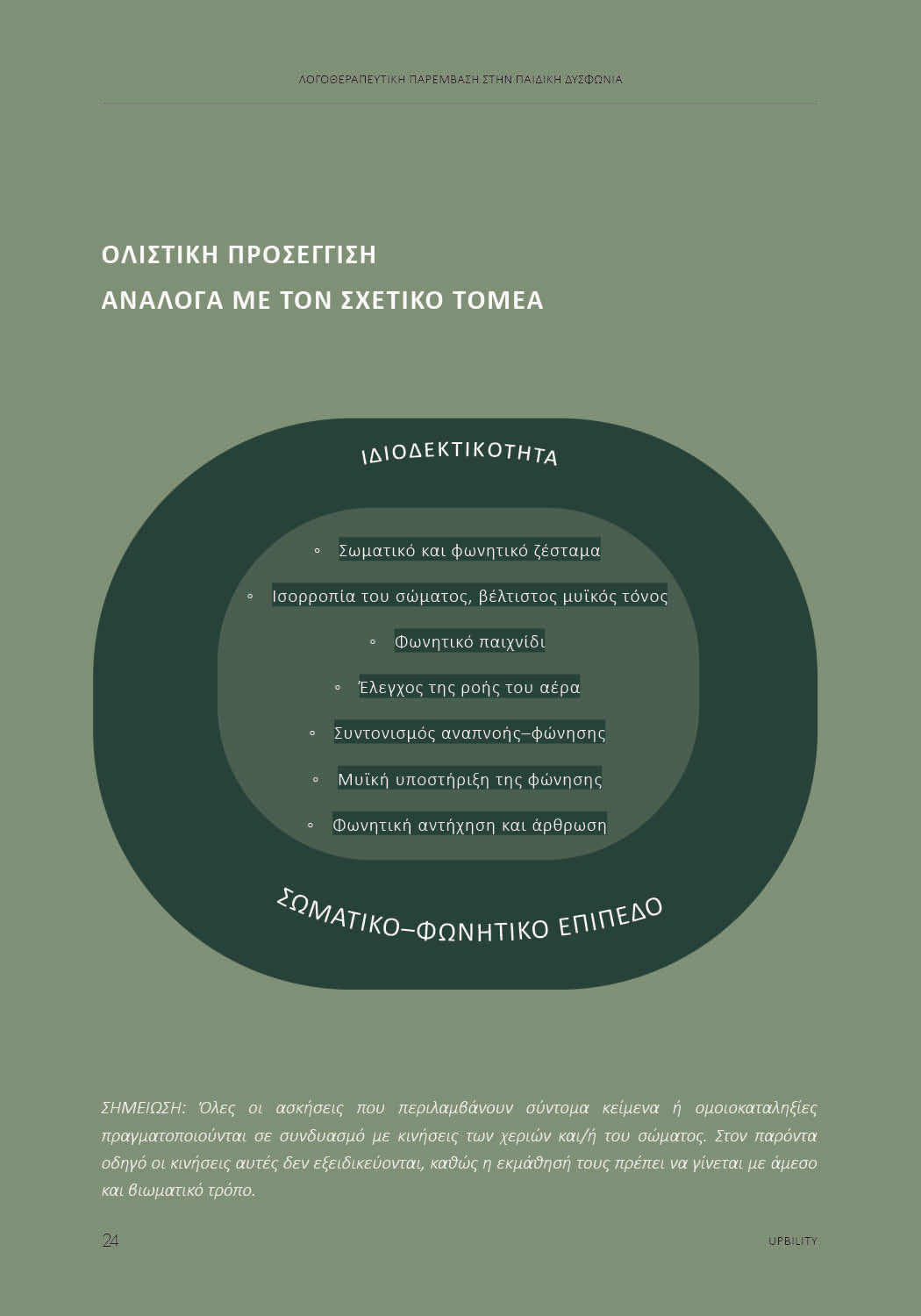 Λογοθεραπευτική Παρέμβαση στην Παιδική Δυσφωνία