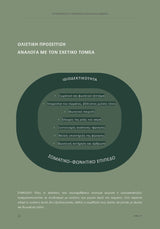 Λογοθεραπευτική Παρέμβαση στην Παιδική Δυσφωνία