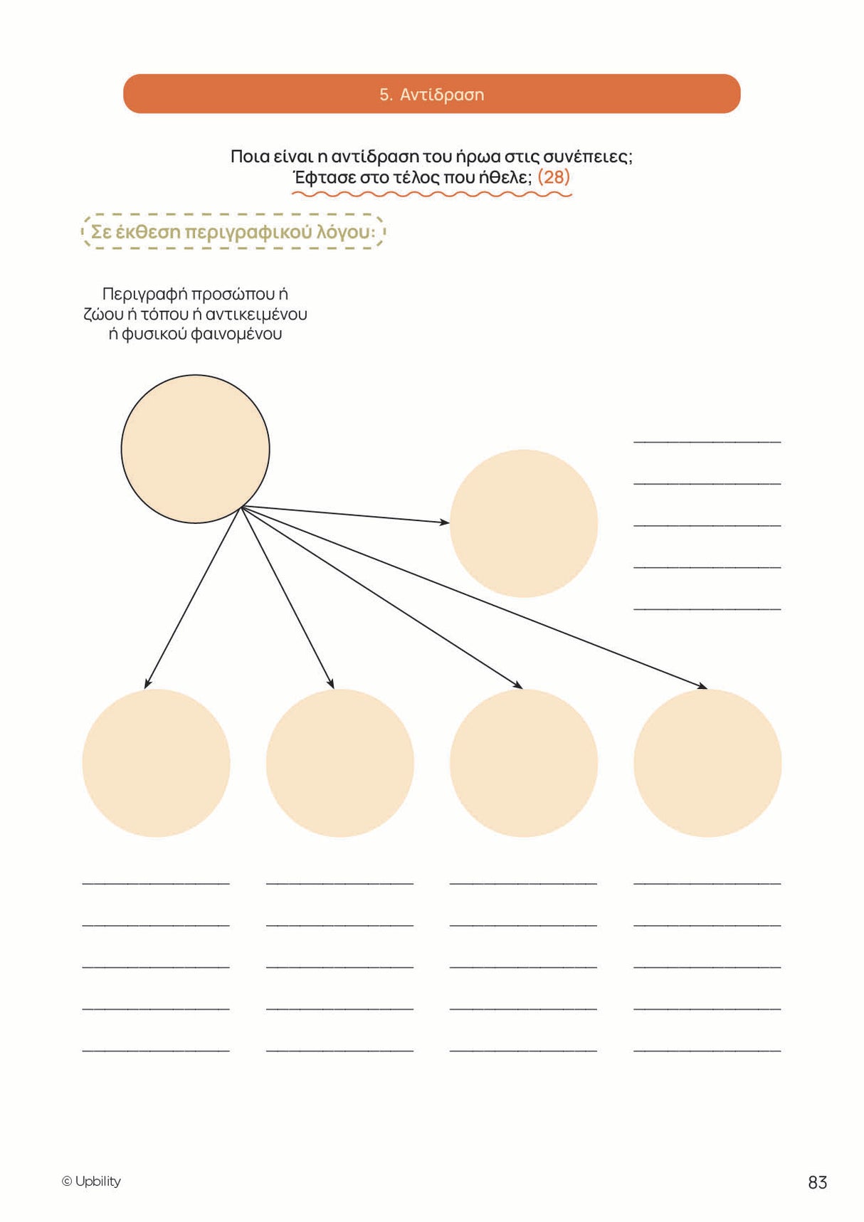 Στρατηγικές Εκμάθησης | Ένας πρακτικός οδηγός για παιδιά και εφήβους