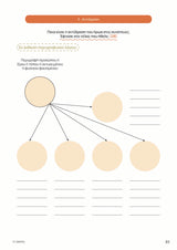 Στρατηγικές Εκμάθησης | Ένας πρακτικός οδηγός για παιδιά και εφήβους