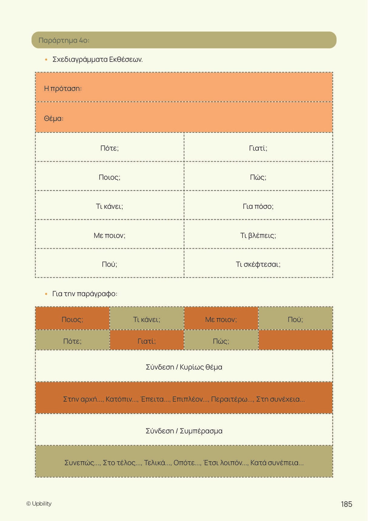 Στρατηγικές Εκμάθησης | Ένας πρακτικός οδηγός για παιδιά και εφήβους