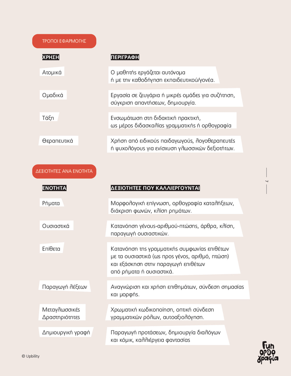 Fun Ορθογραφία | Εκπαιδευτικό & διαδραστικό εργαλείο καταληκτικής ορθογραφίας