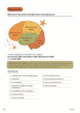 Στρατηγικές Εκμάθησης | Ένας πρακτικός οδηγός για παιδιά και εφήβους