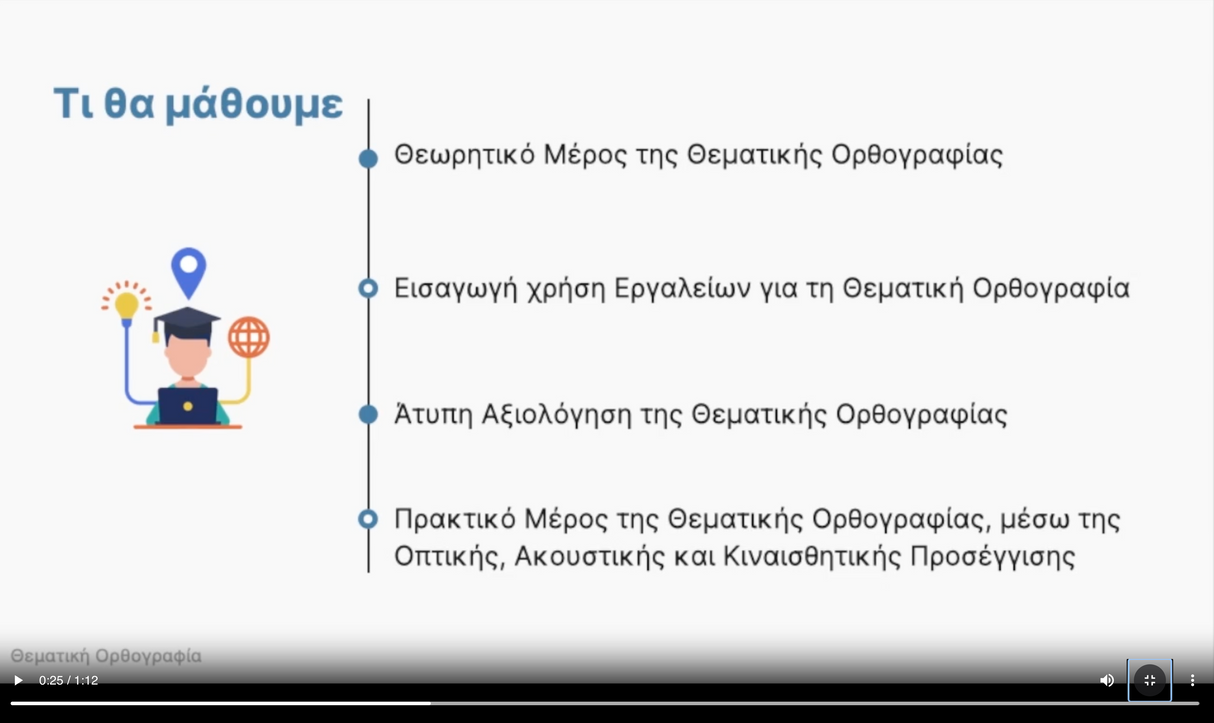 Θεματική Ορθογραφία