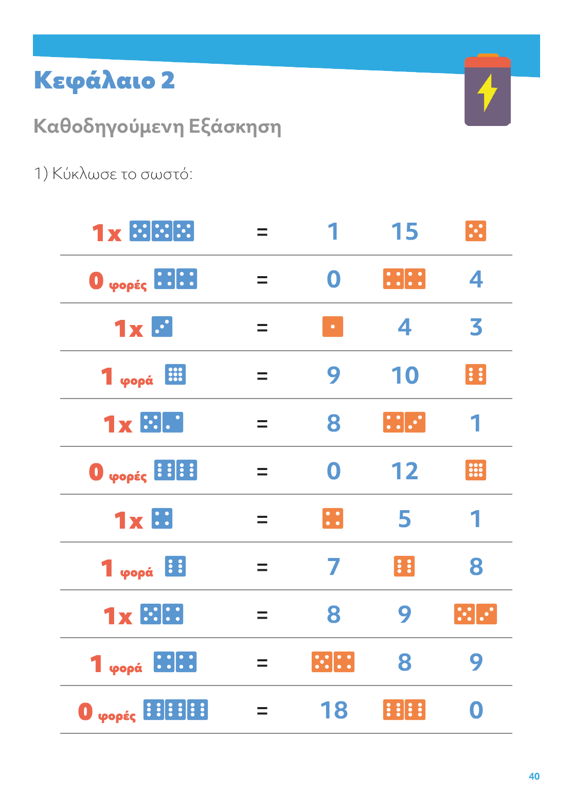 ΠΟΛΛΑΠΛΑΣΙΑΣΜΟΣ | Προπαίδεια 0 - 121 - Εκδόσεις Upbility