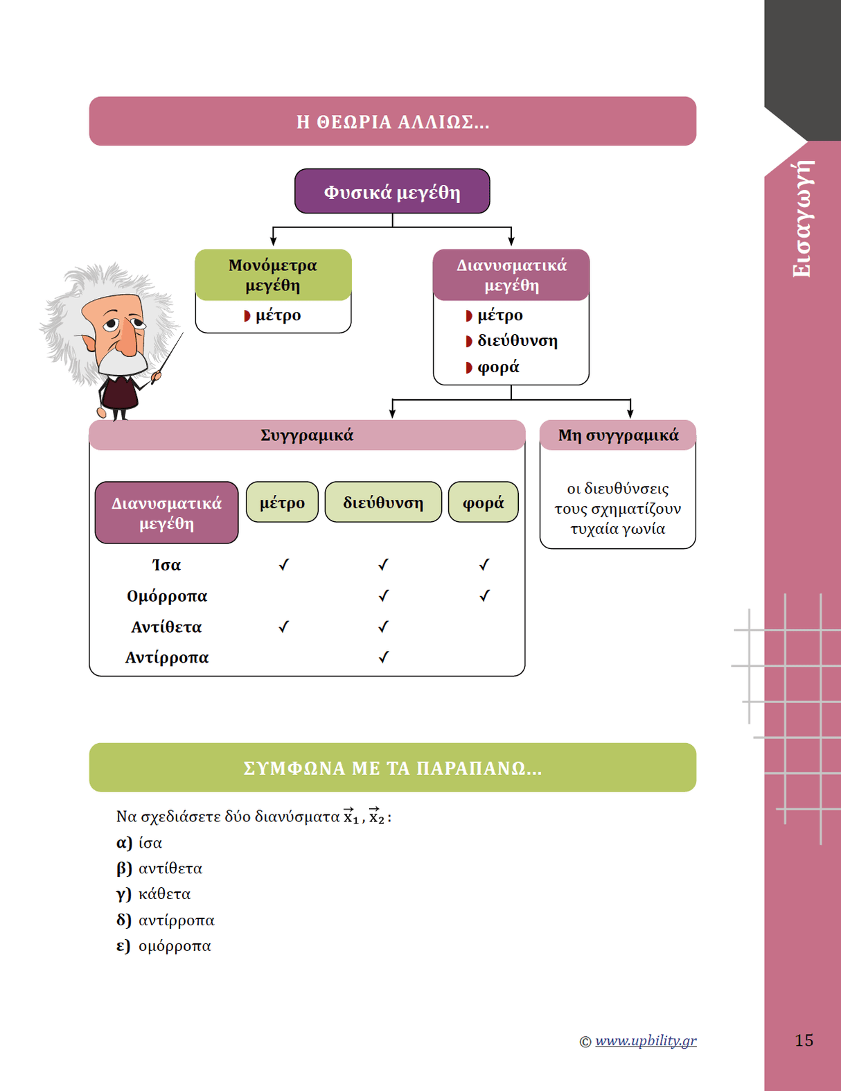 Φυσική Α' Λυκείου, Α' Τεύχος | Σχολικό βοήθημα - Εκδόσεις Upbility