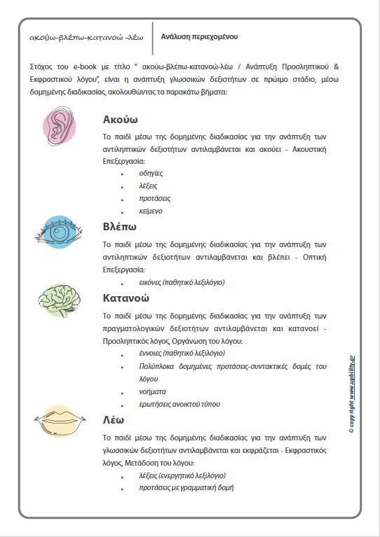 ΑΚΟΥΩ-ΒΛΕΠΩ-ΚΑΤΑΝΟΩ-ΛΕΩ | Ανάπτυξη Προσληπτικού & Εκφραστικού λόγου - Εκδόσεις Upbility