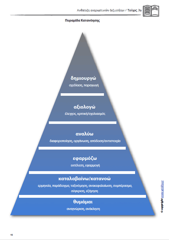 ΑΝΑΠΤΥΞΗ ΑΝΑΓΝΩΣΤΙΚΩΝ ΔΕΞΙΟΤΗΤΩΝ | ΤΕΥΧΟΣ 3ο: Ανάγνωση και Επεξεργασία Κειμένου - Εκδόσεις Upbility