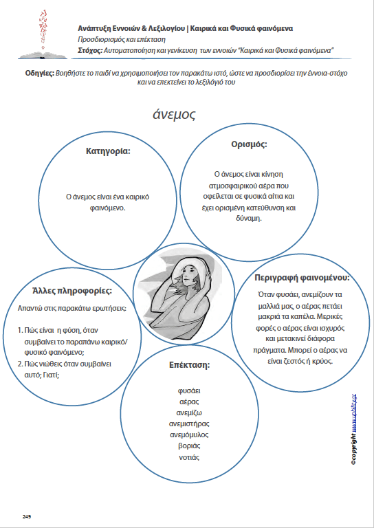 Ανάπτυξη Εννοιών & Λεξιλογίου | Καιρικά & Φυσικά φαινόμενα - Εκδόσεις Upbility