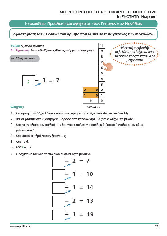Αντιμετωπίζοντας τις δυσκολίες στα μαθηματικά ΕΞΥΠΝΑ | Νοερές προσθέσεις και αφαιρέσεις μέχρι το 20 - Εκδόσεις Upbility