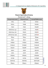 Γραμματική Αρχαίων Β' Γυμνασίου | Σχολικό βοήθημα - Εκδόσεις Upbility