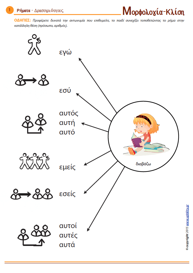 ΜΟΡΦΟΛΟΓΙΑ | Κλίση - Ουσιαστικά, επίθετα, ρήματα - Εκδόσεις Upbility