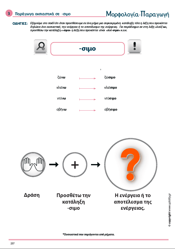 ΜΟΡΦΟΛΟΓΙΑ | Παραγωγή - Εκδόσεις Upbility