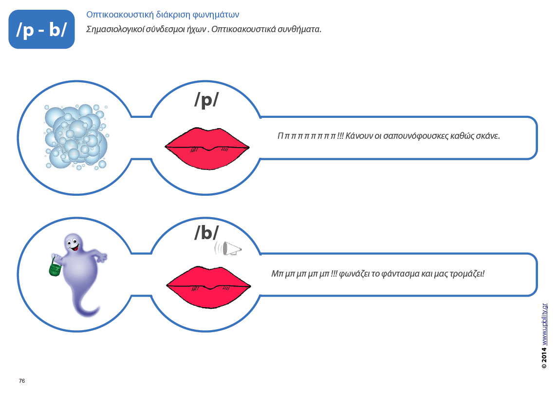 Οπτικοακουστική Διάκριση Φωνημάτων - Εκδόσεις Upbility