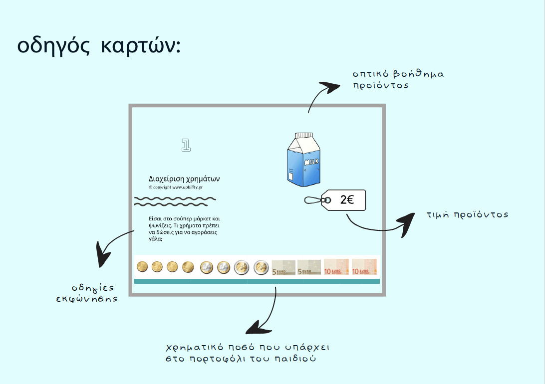 POCKET CARDS | Διαχείριση Χρημάτων - Εκδόσεις Upbility