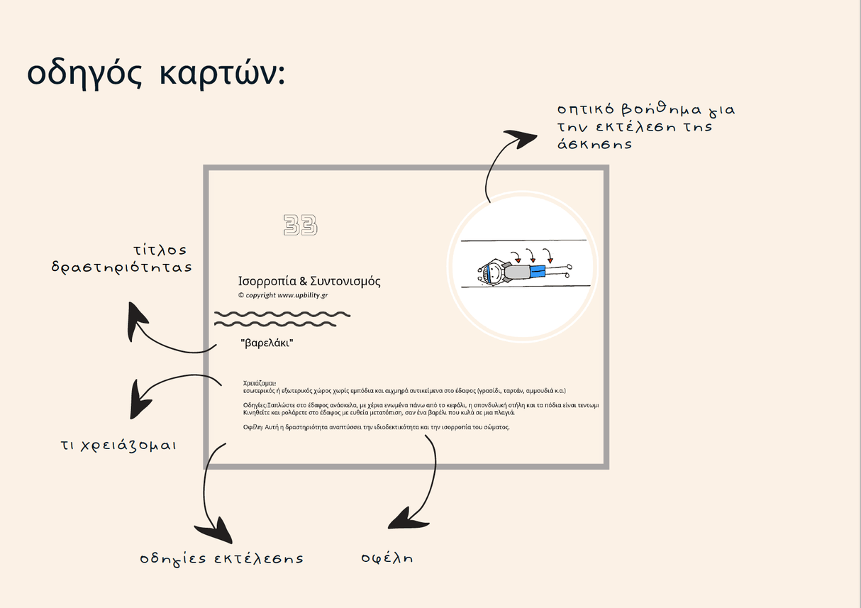 POCKET CARDS | Ισορροπία & Συντονισμός - Εκδόσεις Upbility