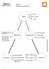 Σημασιολογικοί Συσχετισμοί - Εκδόσεις Upbility