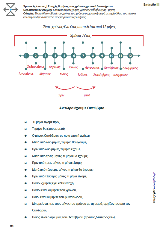 ΧΡΟΝΙΚΟΣ ΠΡΟΣΑΝΑΤΟΛΙΣΜΟΣ | εποχές & μήνες του χρόνου - χρονικά διαστήματα - Εκδόσεις Upbility