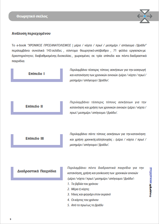 ΧΡΟΝΙΚΟΣ ΠΡΟΣΑΝΑΤΟΛΙΣΜΟΣ | μέρα / νύχτα / πρωί / μεσημέρι / απόγευμα / βράδυ - Εκδόσεις Upbility